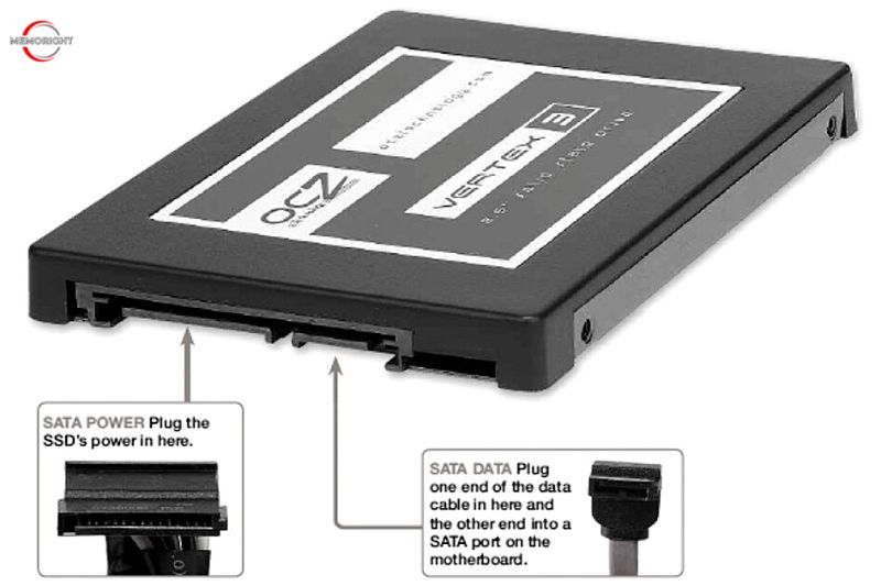 How to Install a 2.5-inch SATA SSD in a Desktop PC (2)