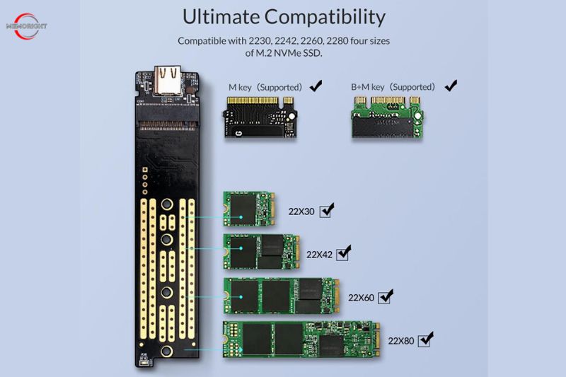 NVMe overview