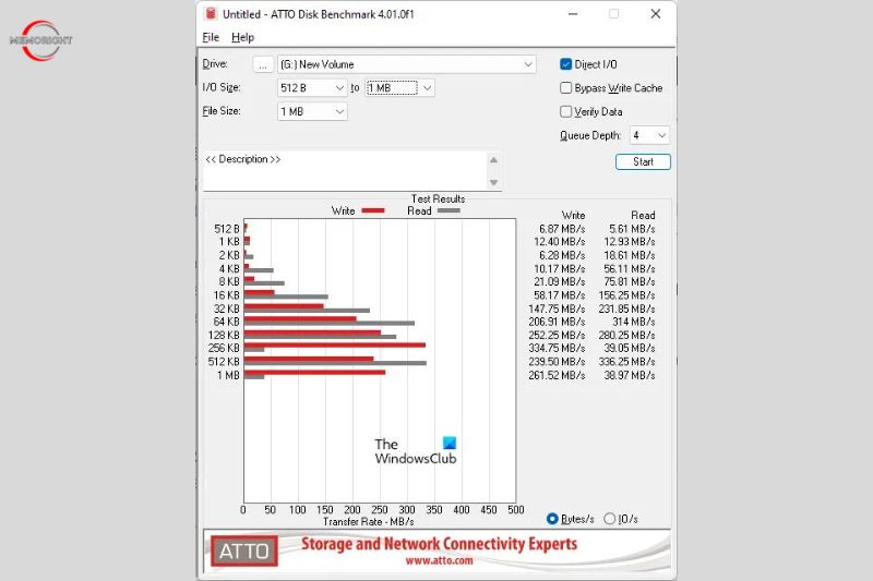 ATTO Disk Benchmark